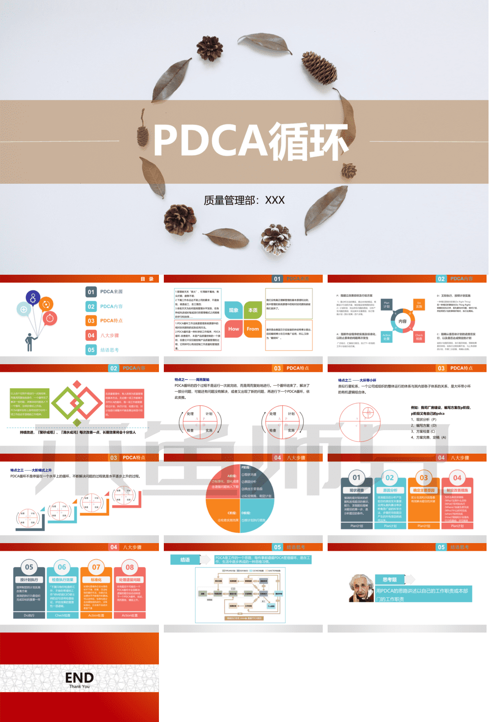 23PPT - PDCA循环 .pptx

